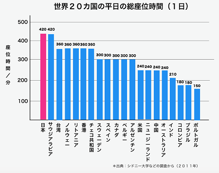 在宅ワークの効率を上げる方法とストレスマネジメント