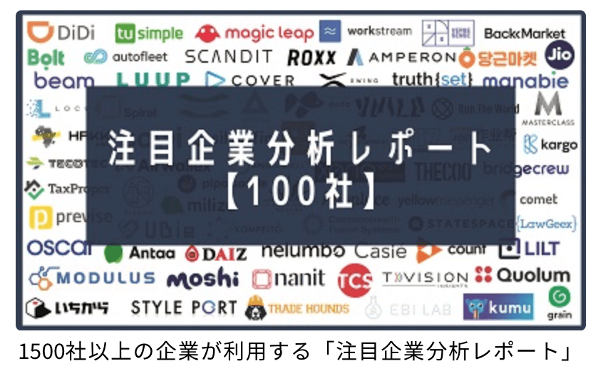 新型コロナ禍を追い風に変える注目スタートアップ企業