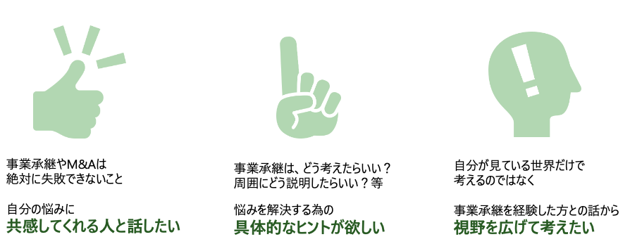 まずはご相談ください